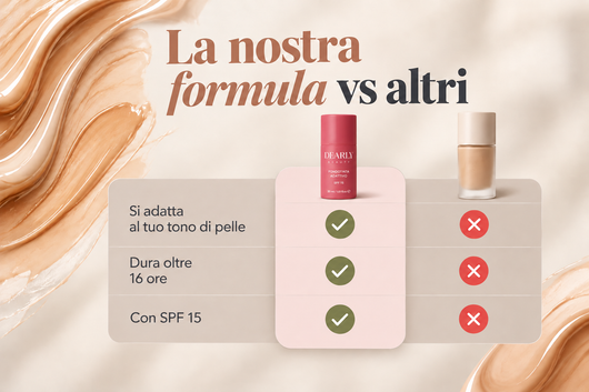 Fondotinta adattivo