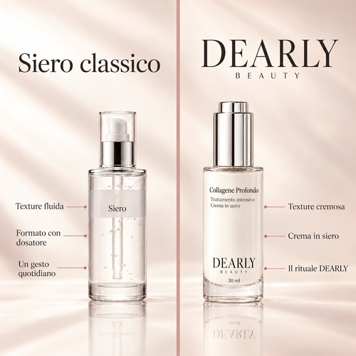 DEARLY Revitalift – Pelle dall'aspetto più tonico e giovane